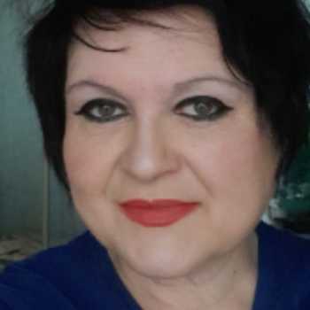 Светлана Ягодич